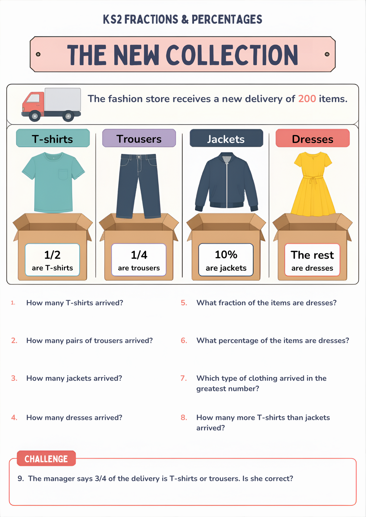 Fractions and Percentages Worksheet Pack (Fashion Store Themed) | KS2 Printable Math Worksheets